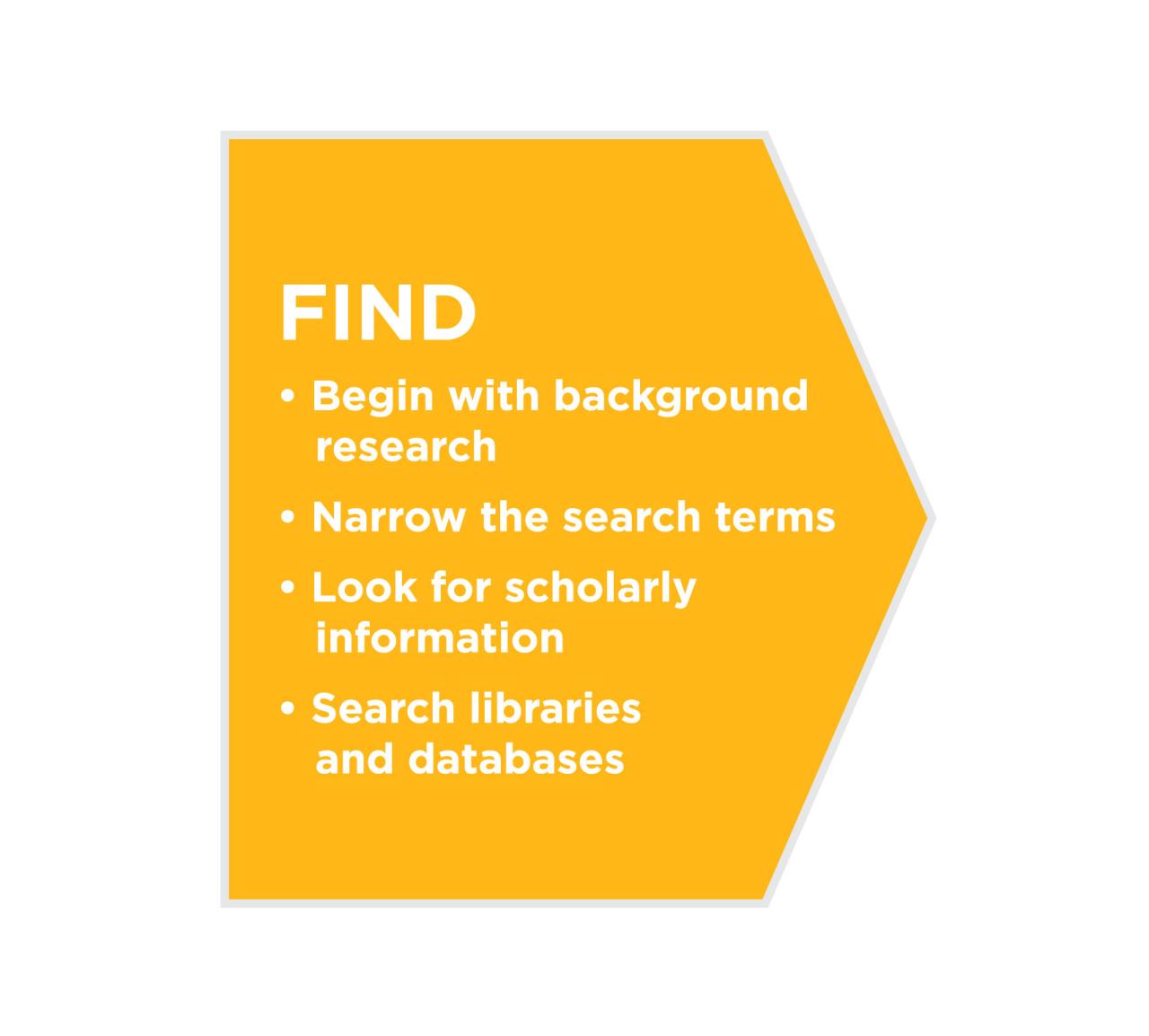 Finding Clean And Comfortable Hotels In Canggu Bali