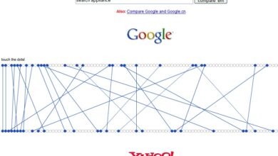 How to compare prices for the best hotels globally?